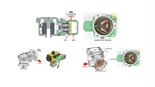 asco隔爆电磁头je系列-隔爆电磁阀-爆炸性环境应用