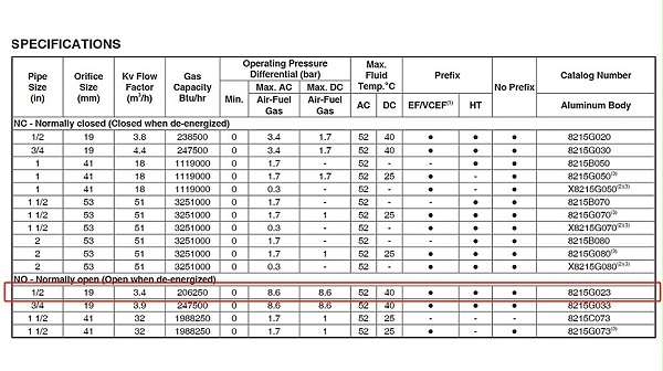asco燃烧阀ef8215g023.图2