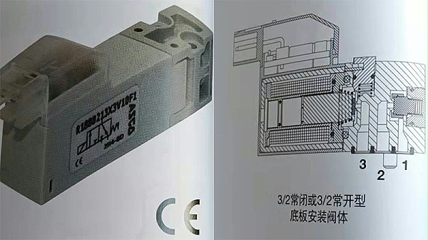 大流量电磁阀