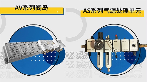 生物制药自动灌装aventics阀岛-气源处理元件