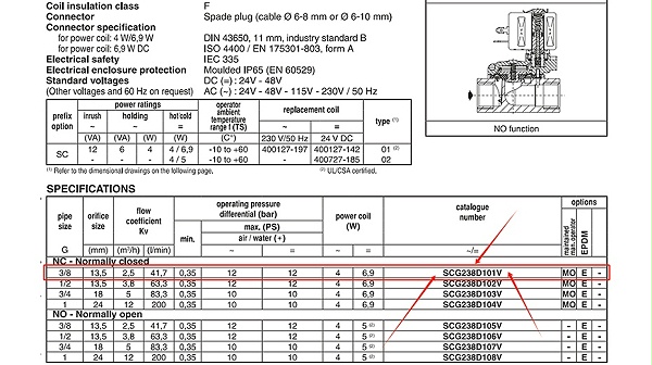 asco不锈钢两通电磁阀scg2380101e.图2