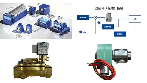 asco先导电磁阀洗衣设备中的应用