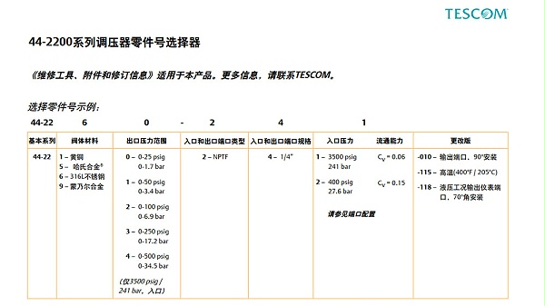 tescom调压阀44-2264-241