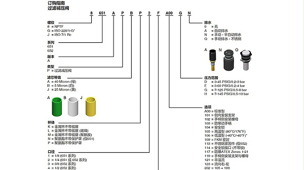 aventics过滤减压阀g651apbp2g101hn.图