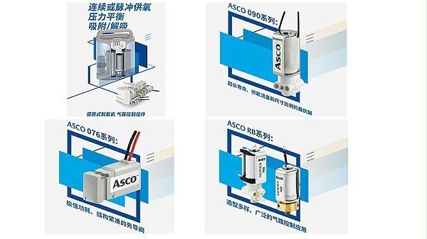 asco医疗设备电磁阀