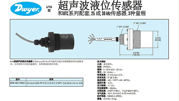 超声波液位变送器-图