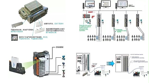 asco （charm）580阀岛自动化-凯发k8旗舰的解决方案