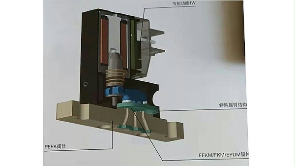 asco流体隔离阀2