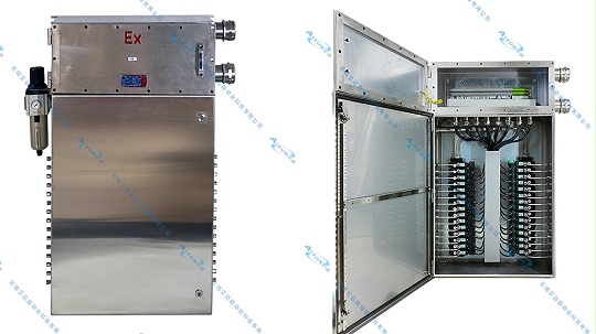 防爆电磁阀箱