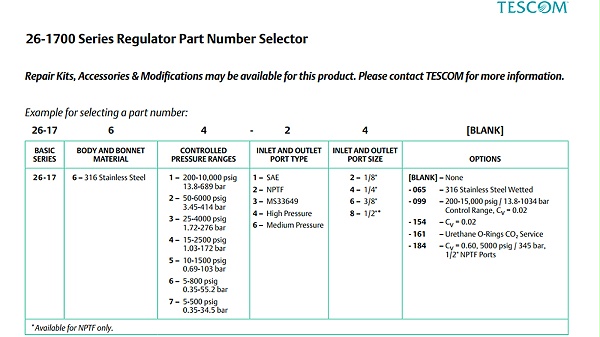 tescom控压调压器26-1700系列