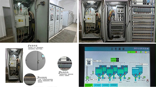 变频柜-电气控制柜-自动化除尘系统plc控制柜应用案例