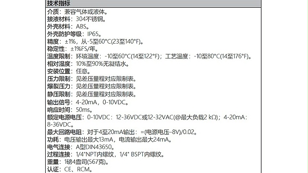 629hlp系列液用差压变送器-图3