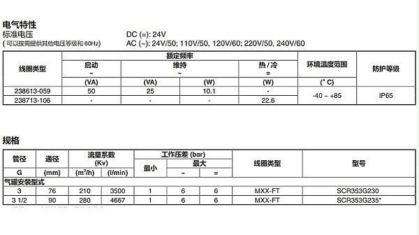 3寸淹没式脉冲阀电气图