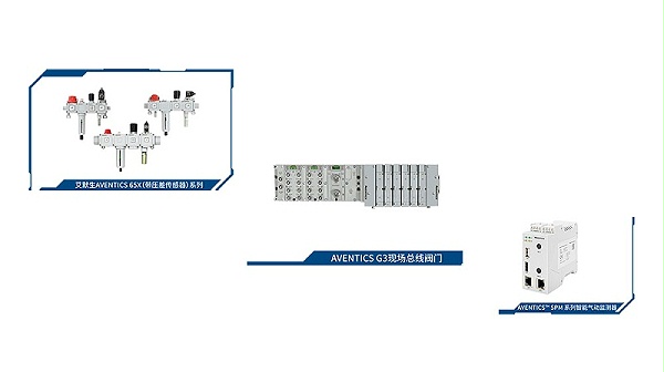 aventics现场总线阀岛